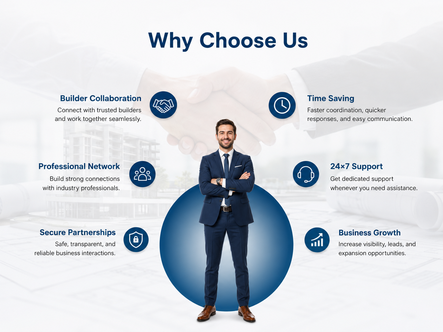Why Choose Us - Right Place Website